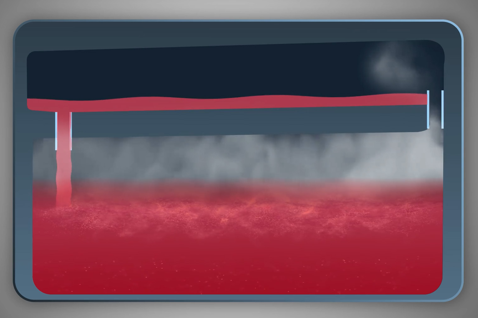 Steam Recovery Technology